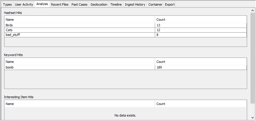 ds_summary_analysis.png