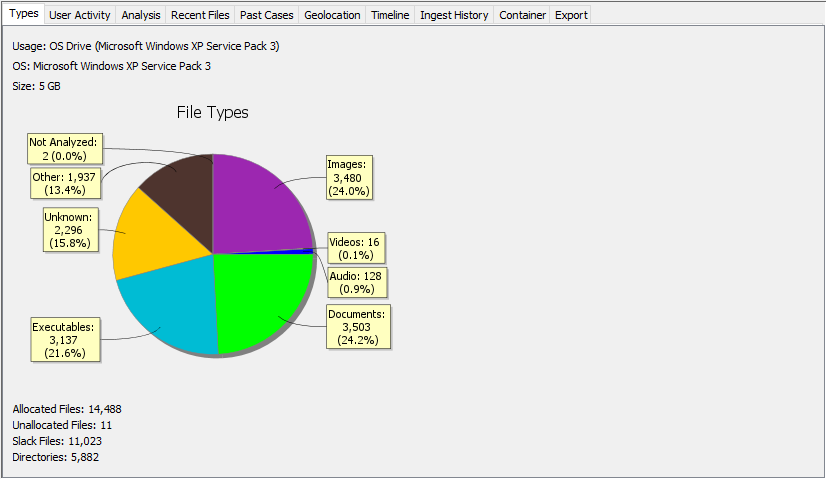 ds_summary_types.png